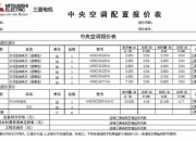  安庆三菱空调分户计费标准「三菱空调安装收费标准表」